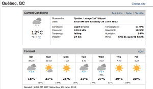 Quebec City Forecast - June 29 - July 5